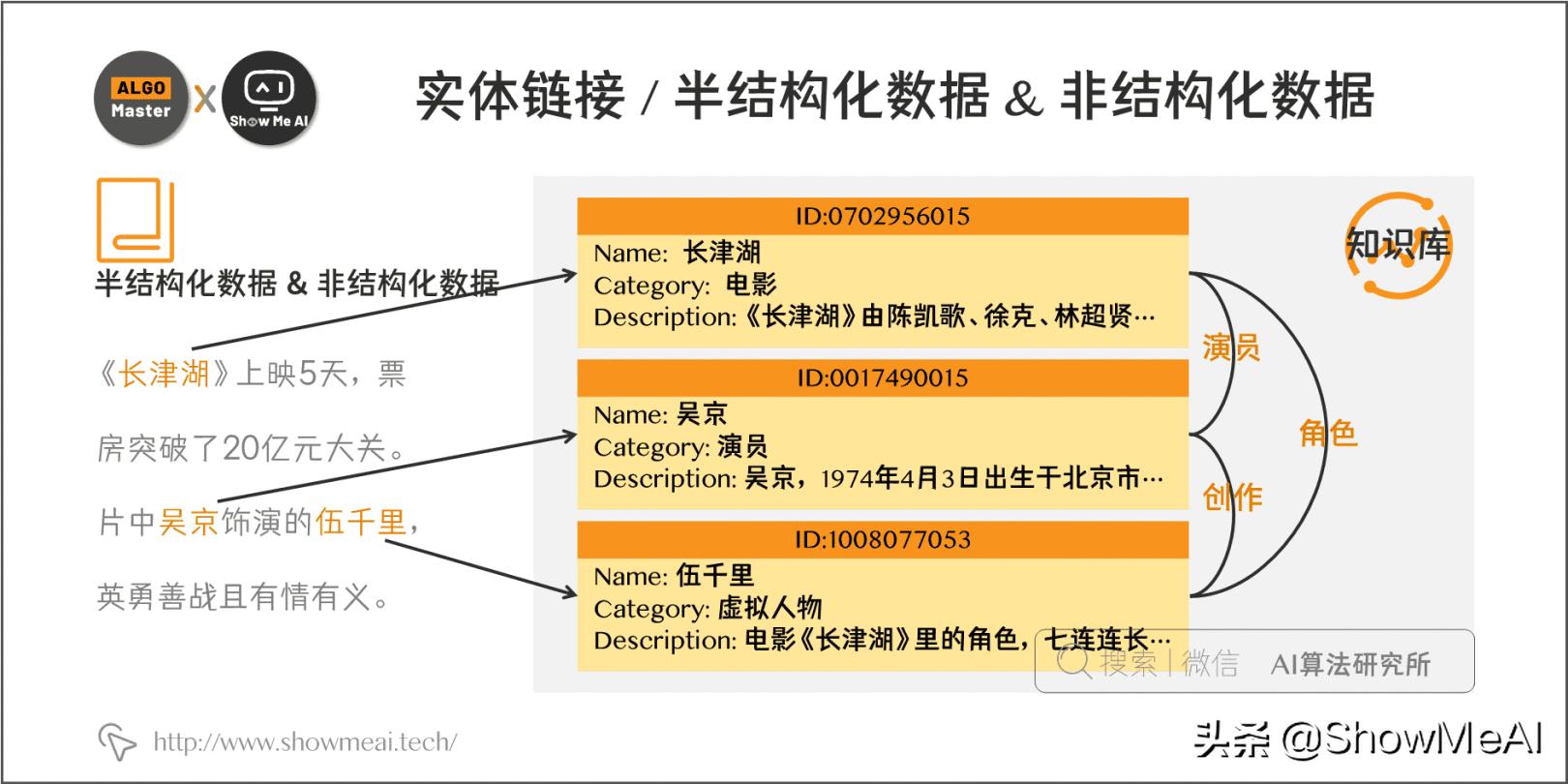 自然語(yǔ)言處理技術(shù)如何提升客戶服務(wù)效率