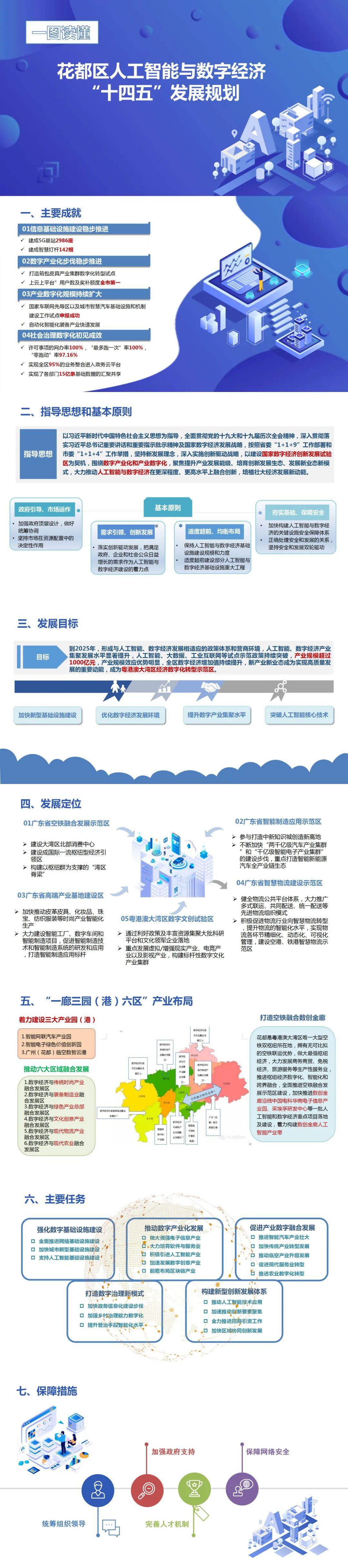 人工智能如何在創(chuàng)意產業(yè)中提供新的可能性