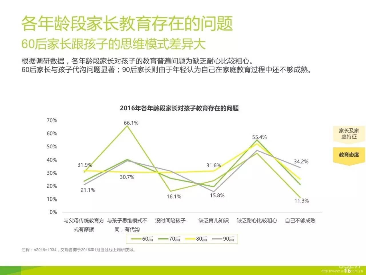 大數(shù)據(jù)力量揭秘，預測市場需求與消費者行為之道