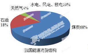 高效節(jié)能建筑，策略與實踐助力減少能源消耗與環(huán)境污染