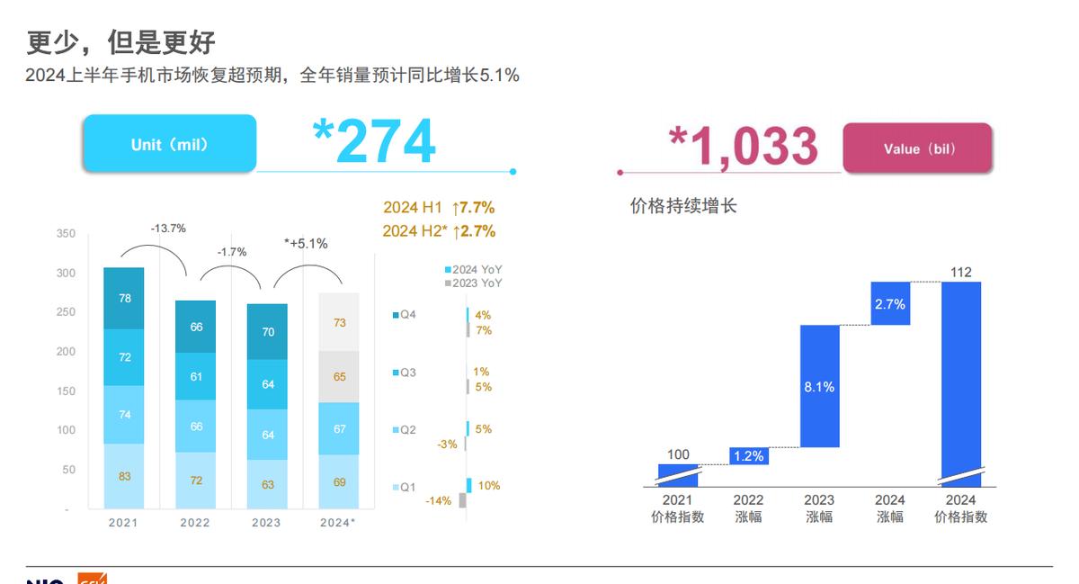 智能生產(chǎn)推動(dòng)制造業(yè)個(gè)性化定制浪潮