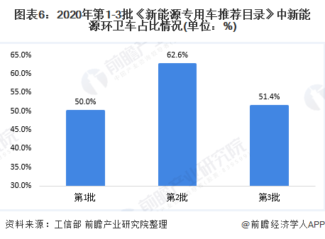 新能源應用推動環(huán)保與可持續(xù)發(fā)展進程