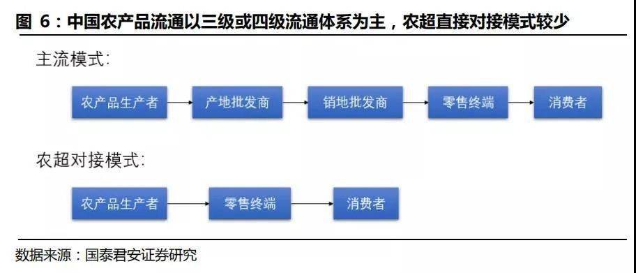 AI優(yōu)化供應鏈管理與運作效率的策略探究