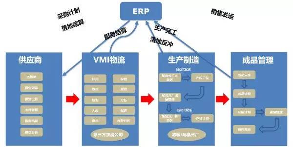 智能硬件，提升生活品質(zhì)與效率的關(guān)鍵之道