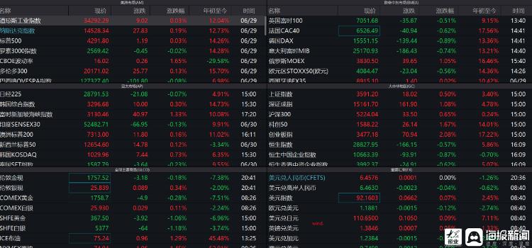 深度調(diào)研聚焦，50家機(jī)構(gòu)共探A股ST公司現(xiàn)狀與發(fā)展前景