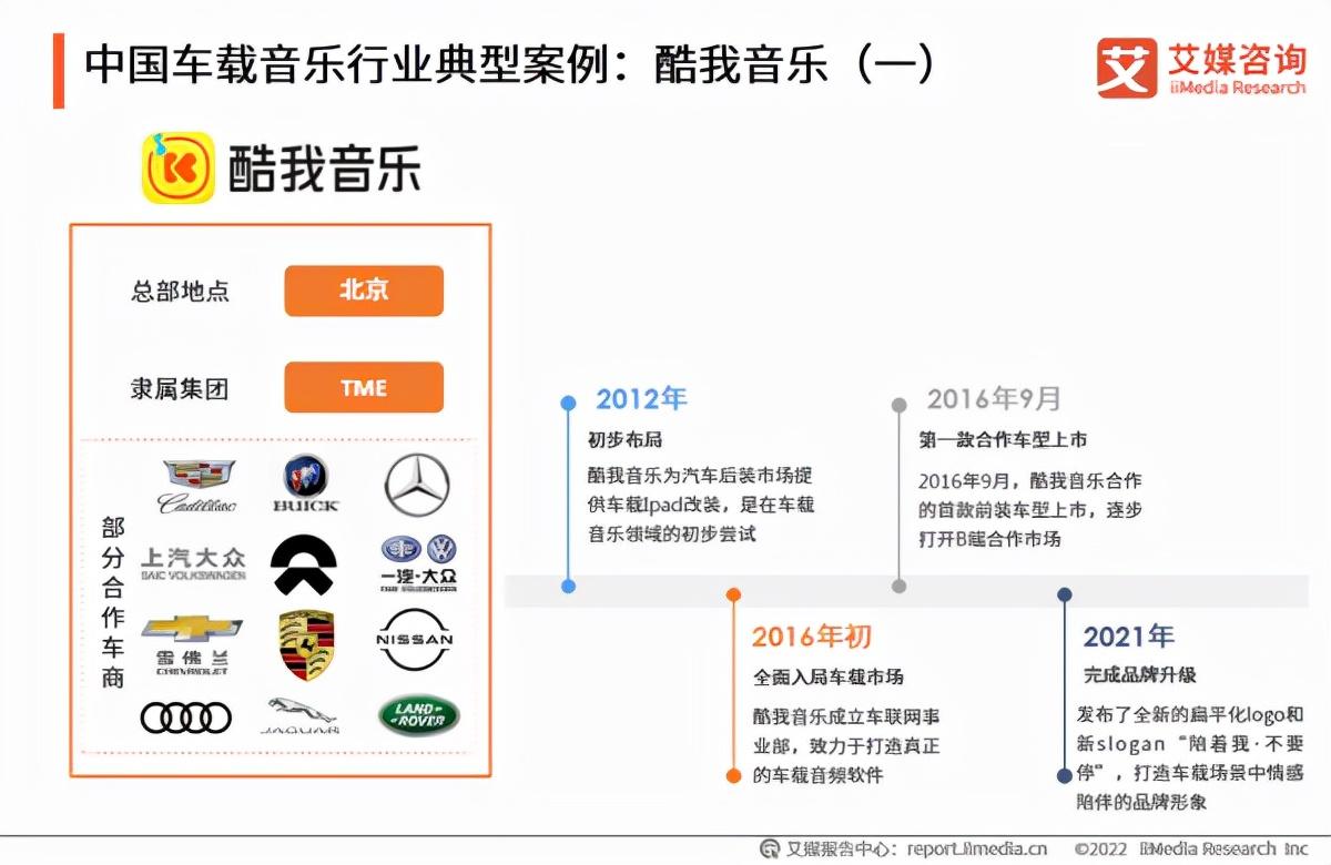 網(wǎng)絡(luò)音樂視頻平臺對娛樂內(nèi)容消費的推動作用