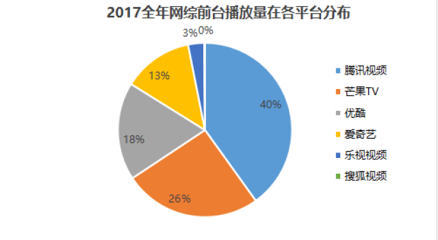 品味生活 第95頁(yè)