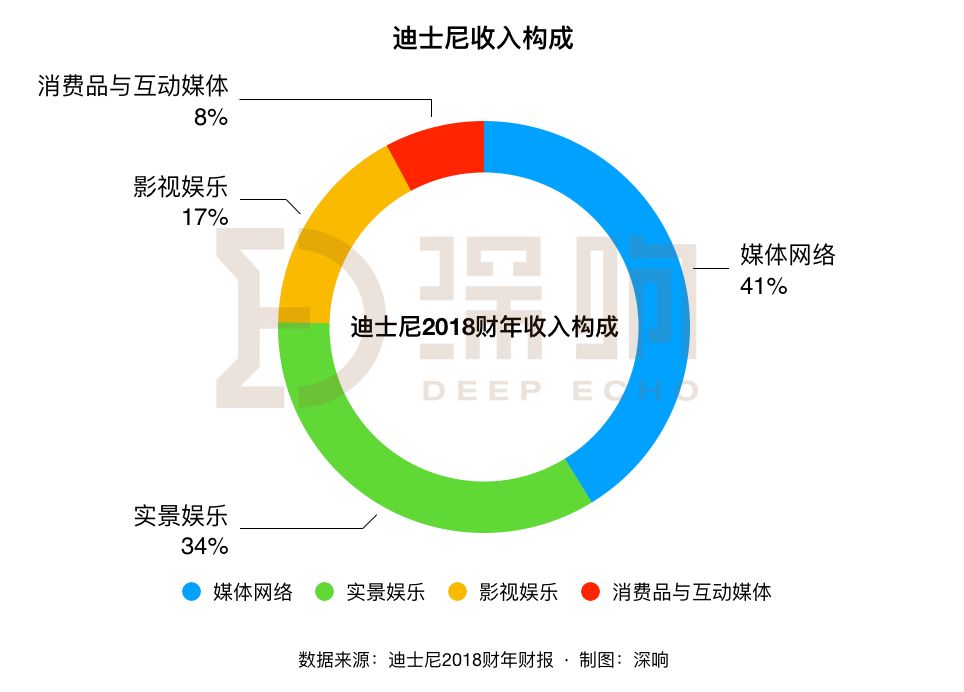 動畫產業(yè)的文化輸出對娛樂市場的全球影響力