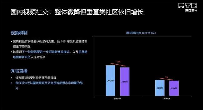 明星社交媒體話題對娛樂產(chǎn)業(yè)市場需求的推動(dòng)