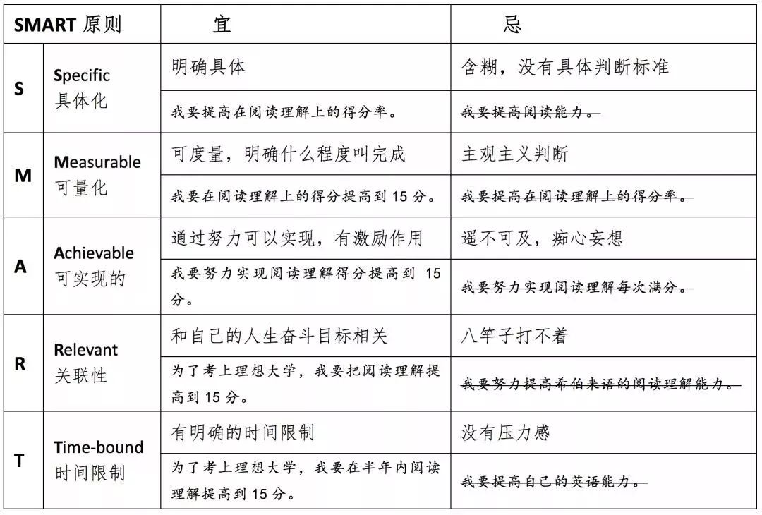 個性化體質調整飲食方案，提升飲食科學性的秘訣