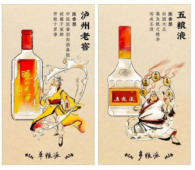 揭開(kāi)酒的神秘面紗。