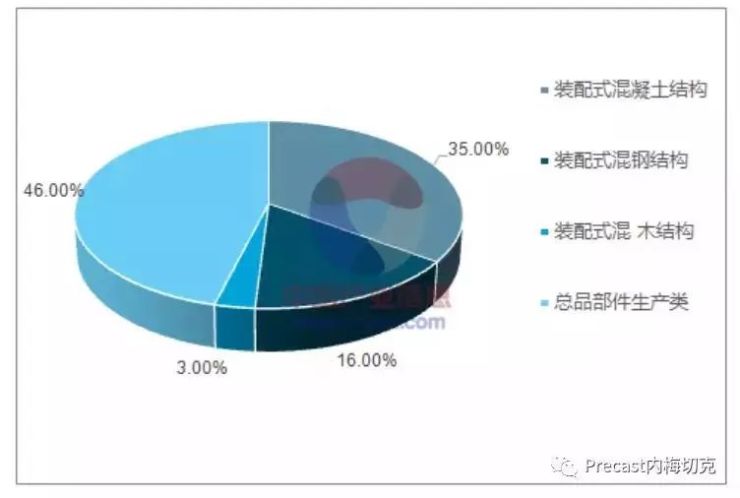 環(huán)保建筑應(yīng)對(duì)城市化進(jìn)程中能源需求挑戰(zhàn)的策略