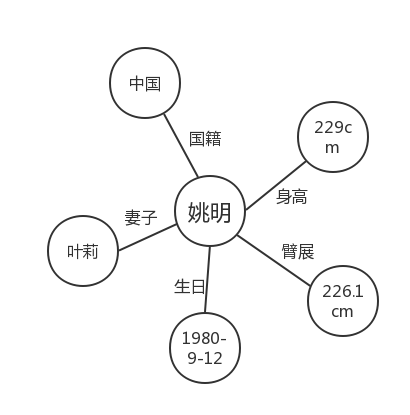 智能建筑如何實現(xiàn)能源消耗的精準控制