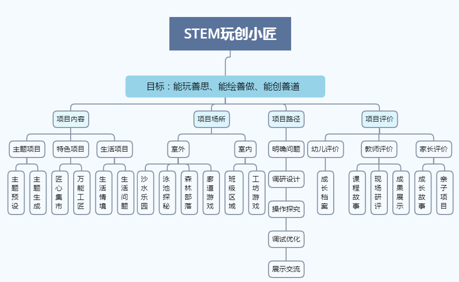 綠色建筑理念在現(xiàn)代城市的實踐與應(yīng)用