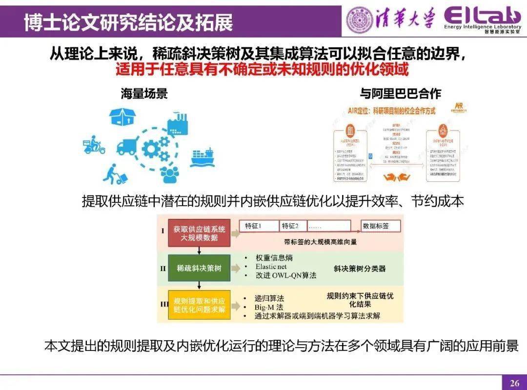 可再生資源在日常用品中的應(yīng)用與推廣