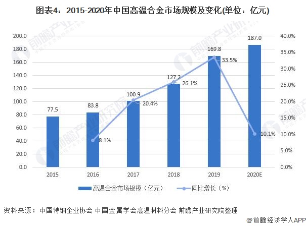 生態(tài)友好型家具的市場前景與發(fā)展