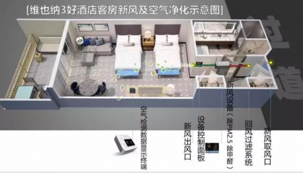 環(huán)保建筑材料在空間設(shè)計提升中的探討與影響研究