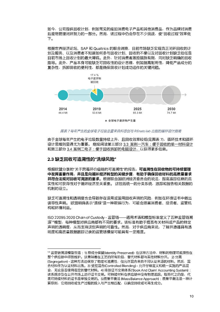 可持續(xù)裝修材料的創(chuàng)新與市場反響研究