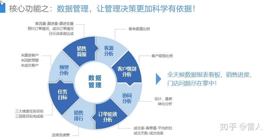 高效能建筑材料對(duì)家庭生活的優(yōu)化作用