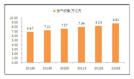 環(huán)保建筑材料的市場表現(xiàn)與發(fā)展方向