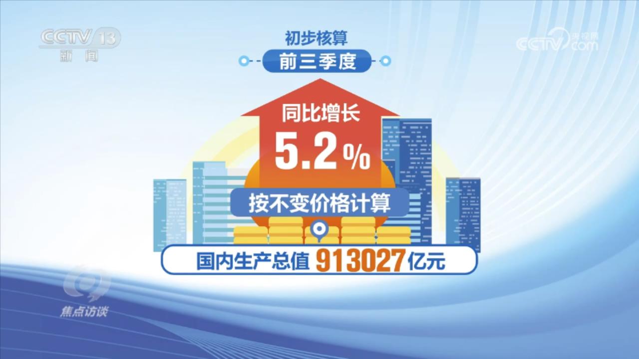 烏克蘭經(jīng)濟(jì)復(fù)蘇，第三季度GDP增長2%的挑戰(zhàn)與機(jī)遇