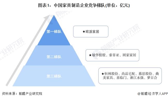 綠色家居品牌的創(chuàng)新設(shè)計(jì)與市場(chǎng)競(jìng)爭(zhēng)力