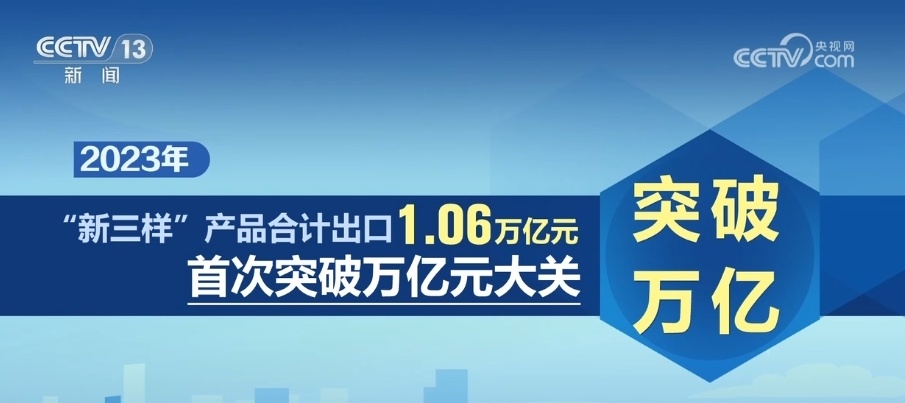 綠色科技推動可持續(xù)發(fā)展的力量遍布多個領(lǐng)域