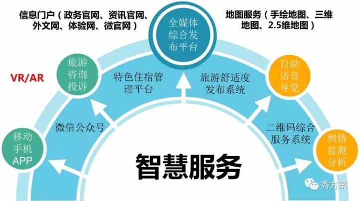 智能化技術如何改善環(huán)境質(zhì)量和節(jié)省能源