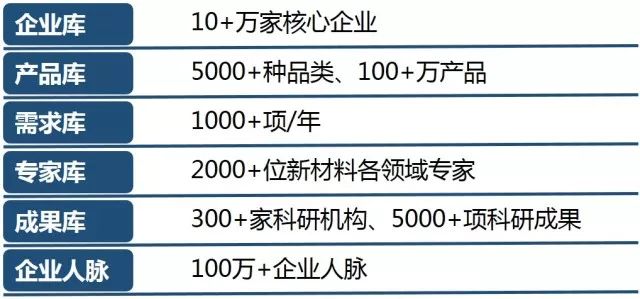 木材與其他可再生材料的結(jié)合使用趨勢探析