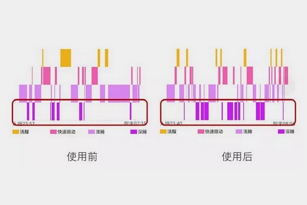 木材抗氧化特性對自然環(huán)境的積極影響研究