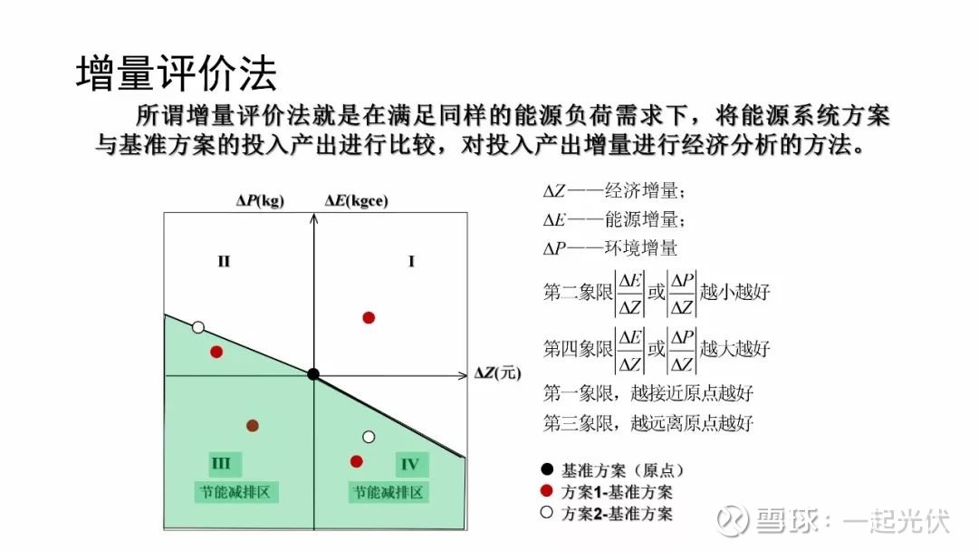 木材熱傳導性在節(jié)能建筑中的關鍵作用