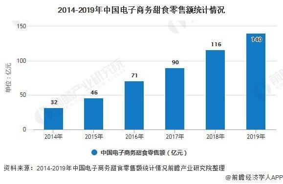 木藝手工制品市場(chǎng)趨勢(shì)與消費(fèi)者洞察