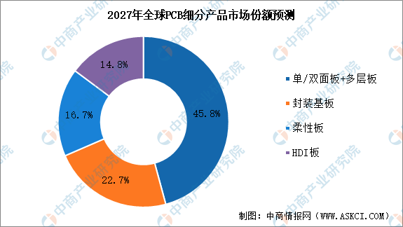 木材在防災減災領域的作用及未來應用前景展望