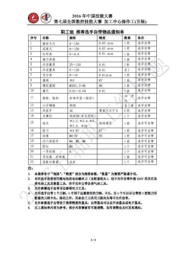 木材加工技術(shù)的創(chuàng)新與綠色生產(chǎn)模式