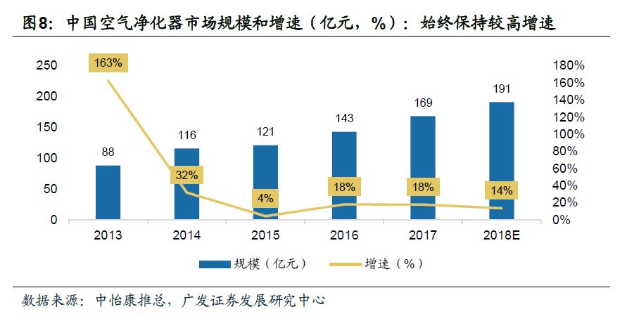 生態(tài)友好型家具的未來發(fā)展及市場需求展望