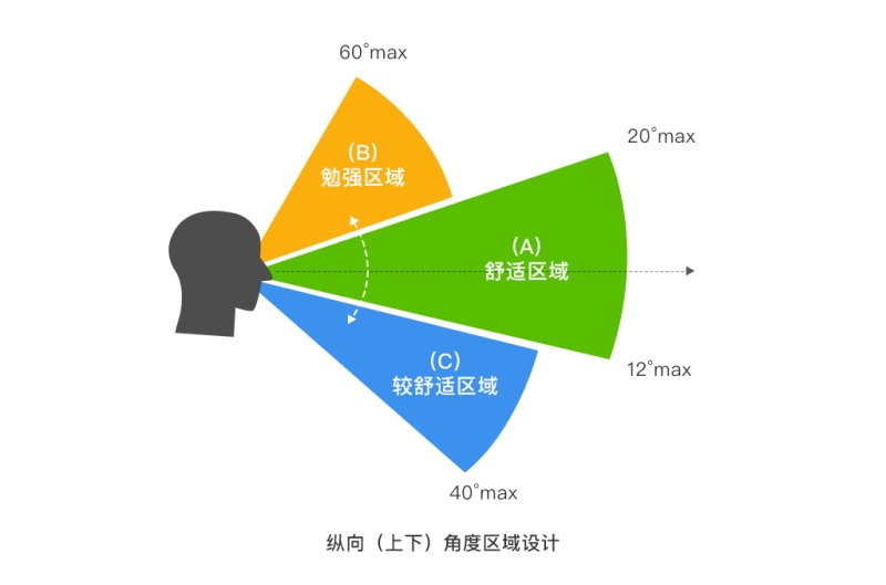 自然元素在設(shè)計(jì)中的功能性與美學(xué)價(jià)值探討