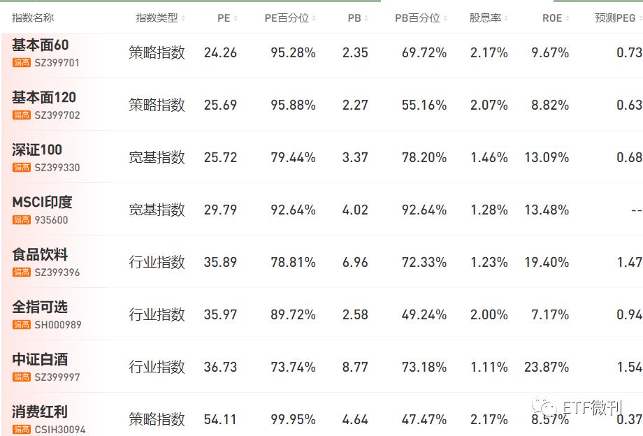 節(jié)能家電在現(xiàn)代家庭能源管理中的核心作用與效益分析