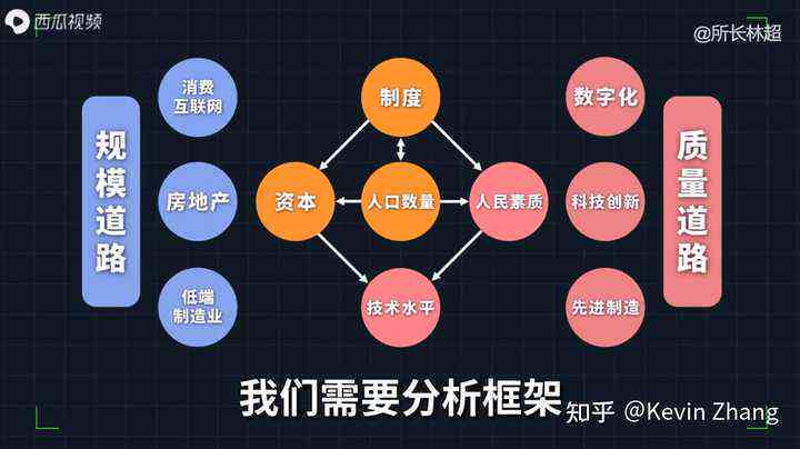 數(shù)據(jù)可視化助力決策者明智決策之道