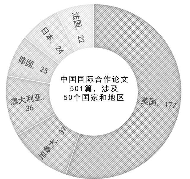 人工智能如何幫助預(yù)測氣候變化趨勢