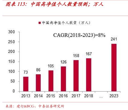 多家券商獲準(zhǔn)參與碳排放交易，綠色金融新篇章開啟