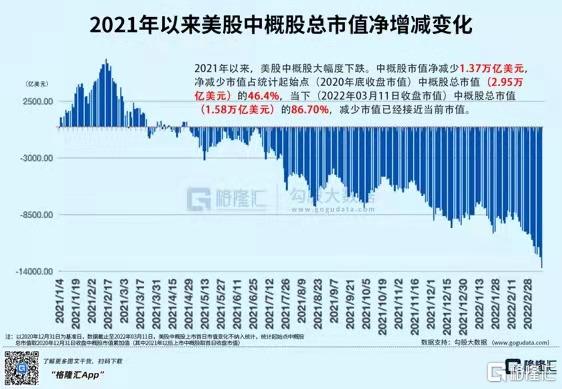 證監(jiān)會(huì)辟謠36家將被公司退市