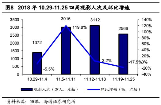 揭秘以色列央行指數(shù)十一月上漲現(xiàn)象背后的原因