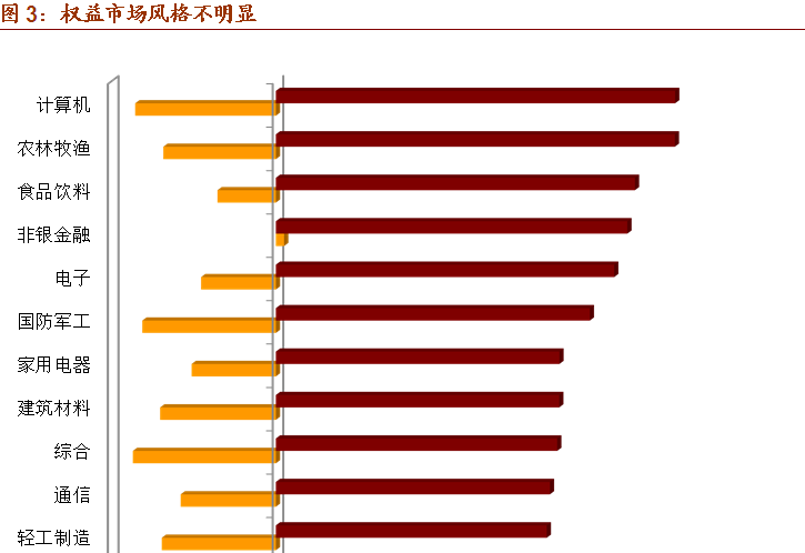 投資者如何把握新興市場風(fēng)險(xiǎn)與機(jī)會的評估之道