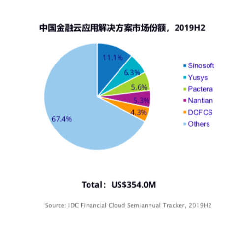 科技驅(qū)動型企業(yè)應(yīng)對市場變化的財(cái)務(wù)策略調(diào)整之道