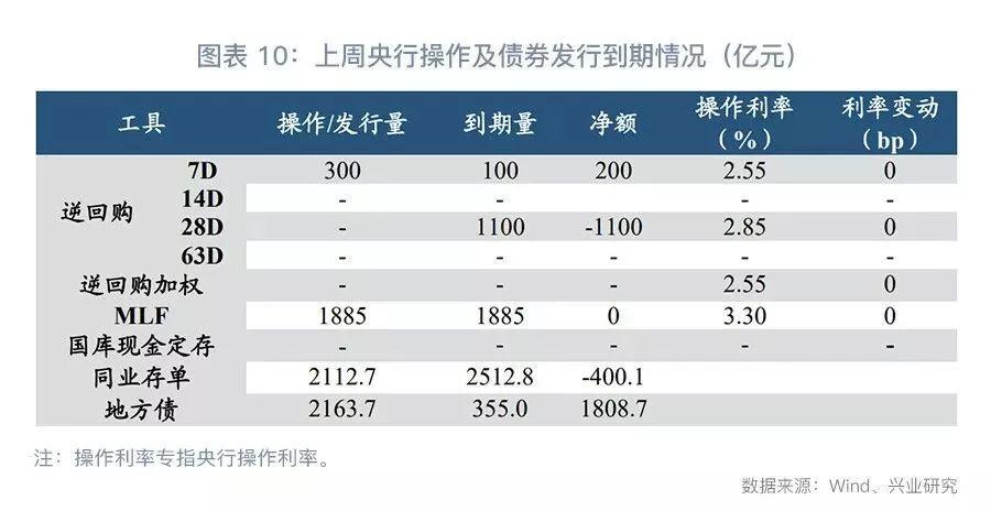 貨幣政策對(duì)房地產(chǎn)市場(chǎng)價(jià)格波動(dòng)的調(diào)控