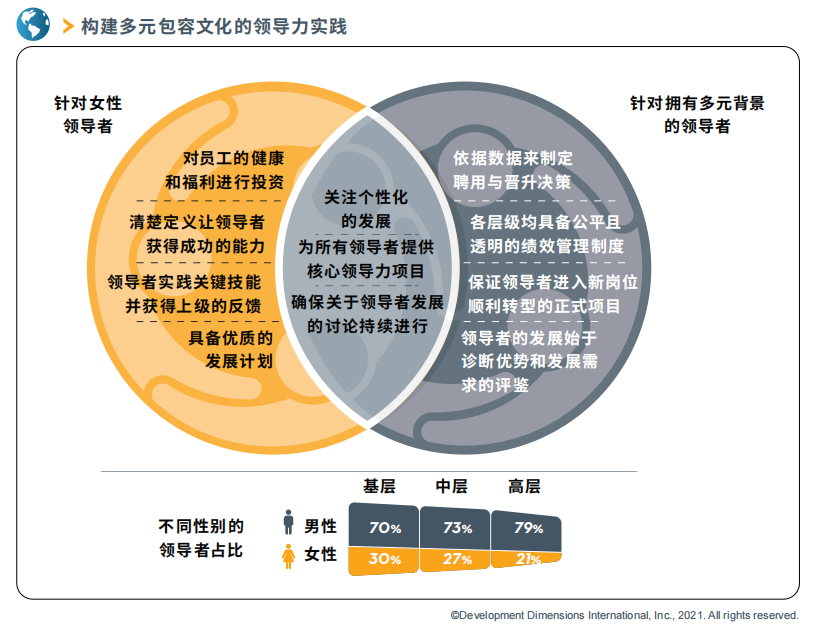 尊重多元文化，構建和諧社會的關鍵基石，思維方式與習慣的融合之道