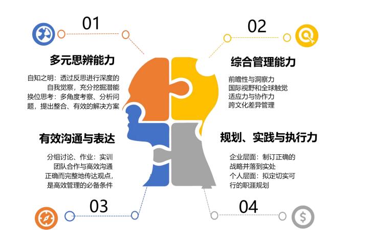 知識分享對集體智慧的促進(jìn)作用