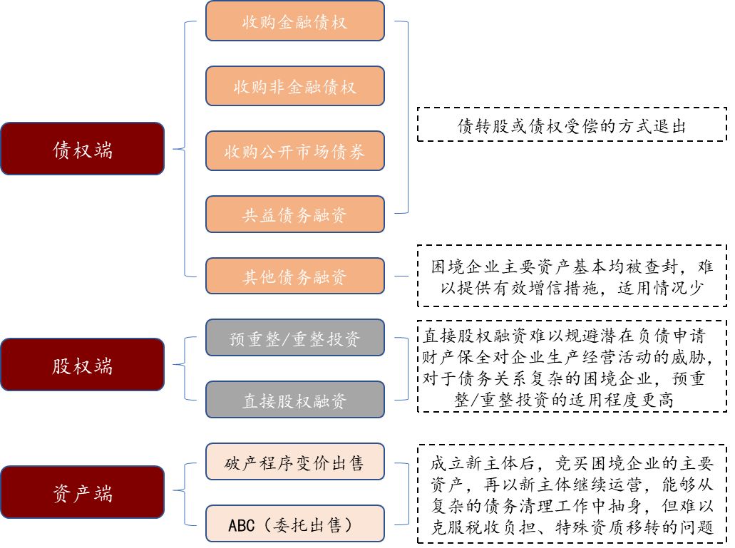 資本市場(chǎng)波動(dòng)對(duì)企業(yè)融資環(huán)境的影響