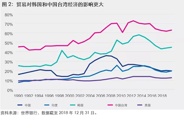 國(guó)家財(cái)政赤字對(duì)國(guó)際資本市場(chǎng)的沖擊