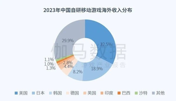 國(guó)內(nèi)企業(yè)提升全球競(jìng)爭(zhēng)力的策略與路徑